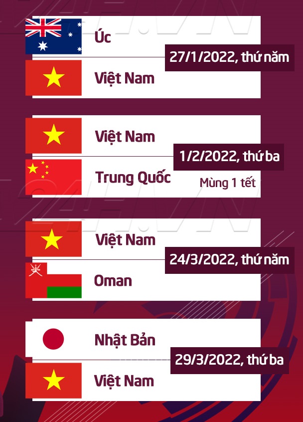 Lịch thi đấu của ĐT Việt Nam