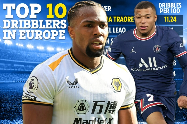 Top 10 cầu thủ rê bóng tốt nhất châu Âu mùa này