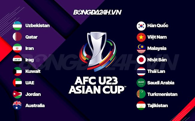 Danh sách 16 đội tham dự VCK U23 châu Á 2022