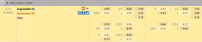 Tỷ lệ trận đấu Ingolstadt vs Karlsruher