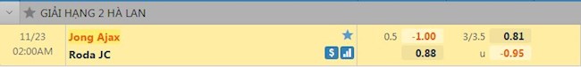 Tỷ lệ trận đấu Jong Ajax vs Roda JC