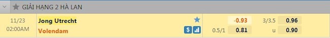 Tỷ lệ trận đấu Jong Utrecht vs Volendam