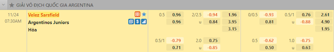 Tỷ lệ trận đấu Velez Sarsfield vs Argentinos Juniors