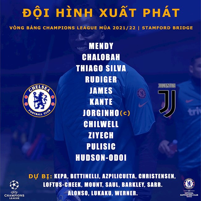 Đội hình ra sân của Chelsea trước Juventus