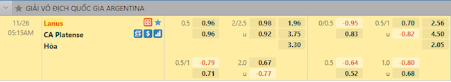Tỷ lệ trận đấu Lanus vs Platense