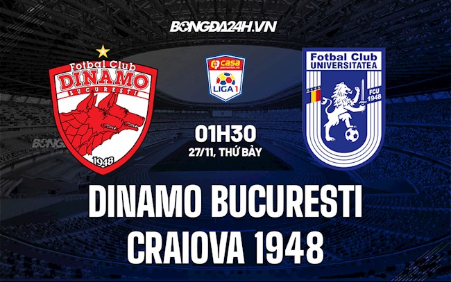 Nhận định Dinamo Bucuresti vs Craiova 1948 1h30 ngày 27/11 (VĐQG Romania 2021/22)