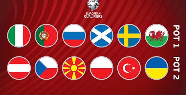 12 đội bóng tham dự vòng play-off WC 2022 khu vực châu Âu
