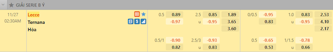 Tỷ lệ trận đấu Lecce vs Ternana