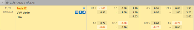Tỷ lệ trận đấu Roda JC vs Venlo