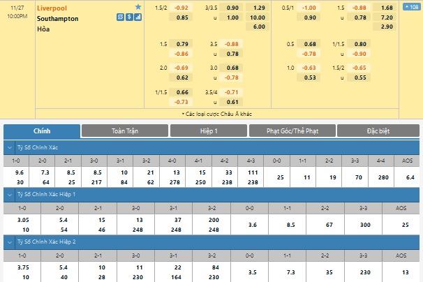 Liverpool vs Southampton Liverpool vs Southampton