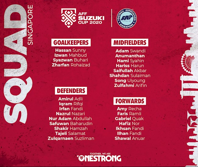 Danh sách ĐT Singapore tại AFF Cup 2020 Danh sách ĐT Singapore tại AFF Cup 2020