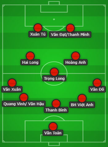 Đội hình U23 Việt Nam