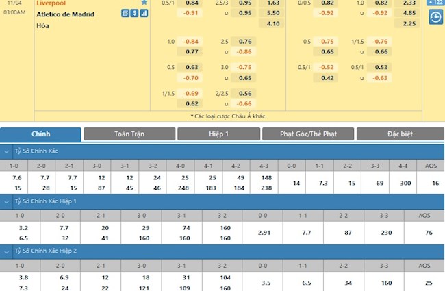 Liverpool vs Atletico Madrid Liverpool vs Atletico Madrid