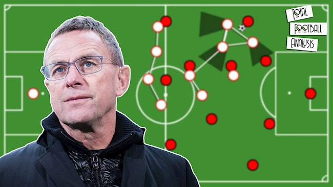 Người cũ MU nói thẳng về chiến thuật của Ralf Rangnick