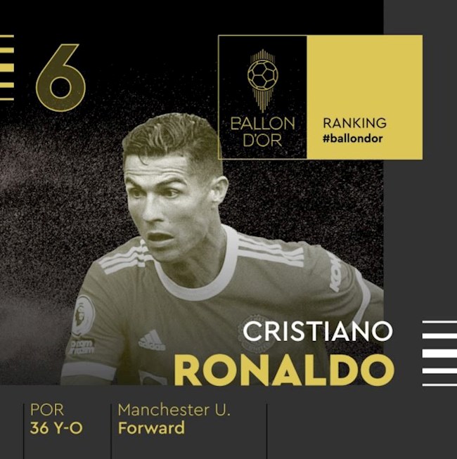 Quả bóng vàng 2021