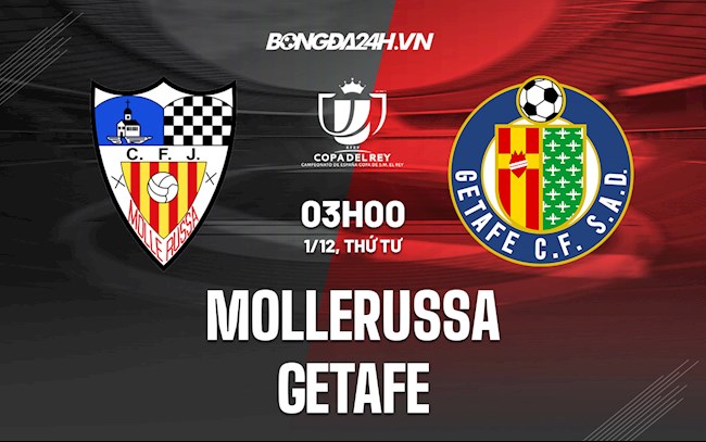 Soi kèo Mollerussa vs Getafe Cúp nhà Vua Tây Ban Nha