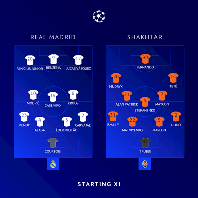 Danh sách xuất phát trận Real Madrid vs Shakhtar