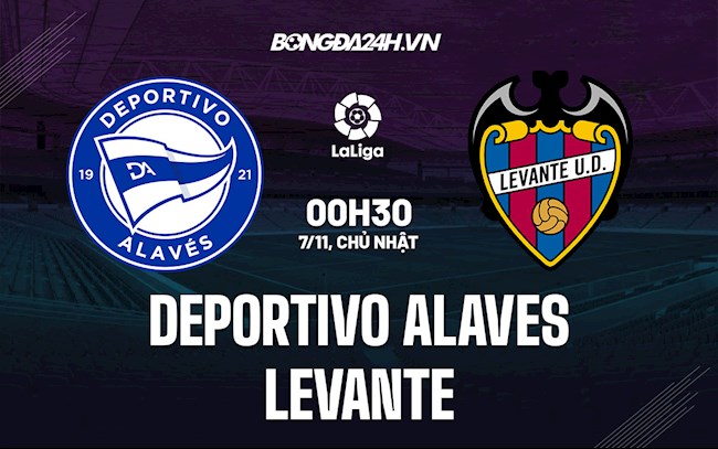 Alaves VS Levante