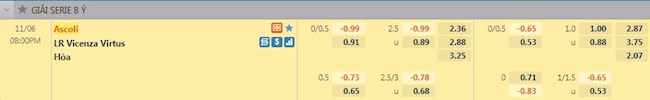 Tỷ lệ trận đấu Ascoli vs Vicenza