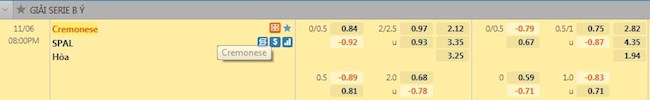 Tỷ lệ trận đấu Cremonese vs SPAL