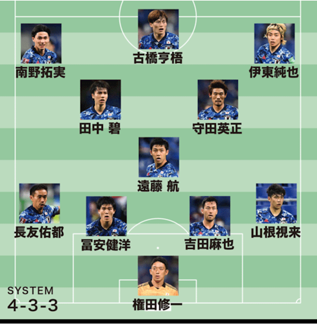 ĐH Nhật Bản ĐH Nhật Bản