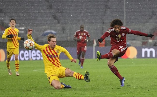 Barca mất nhiều tiền khi bị loại ở Champions League Barca mất nhiều tiền khi bị loại ở Champions League