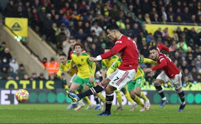 Ronaldo vs Norwich