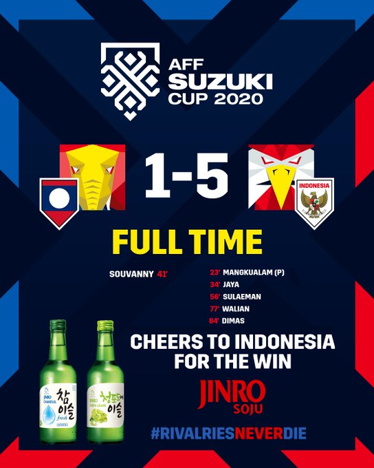 Lào 1-5 Indonesia