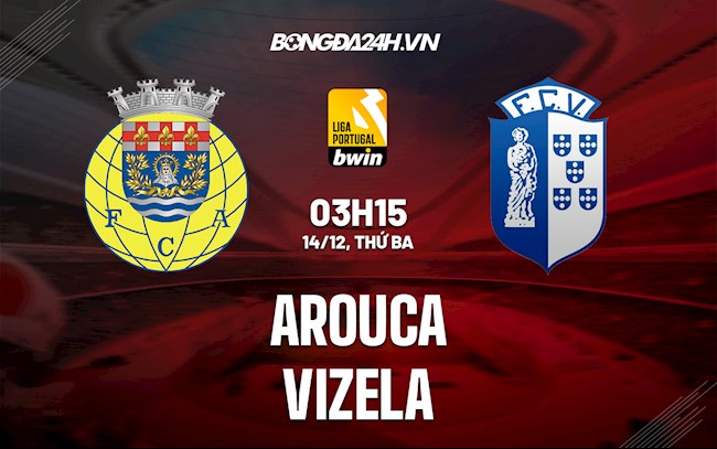 Soi kèo Arouca vs Vizela VĐQG Bồ Đào Nha 2021/22
