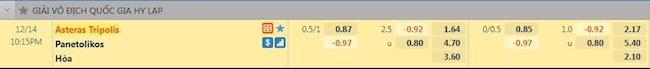 Tỷ lệ trận đấu Asteras Tripolis vs Panetolikos