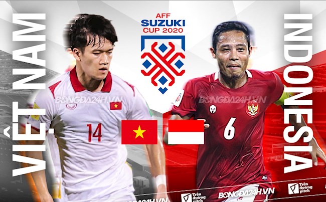 Infographic Việt Nam vs Indonesia: Sự vô đối của thầy Park