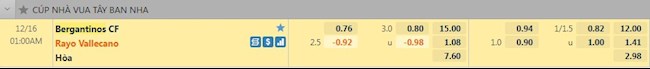 Tỷ lệ trận đấu Bergantinos vs Vallecano