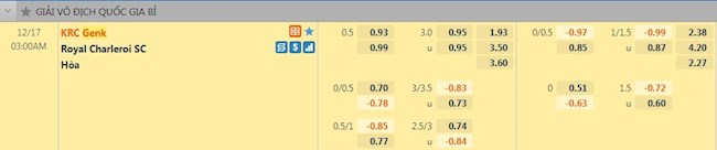 Tỷ lệ trận đấu Genk vs Charleroi