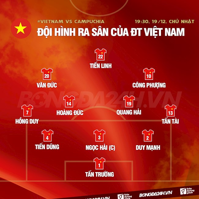 Đội hình ra sân Việt Nam vs Campuchia