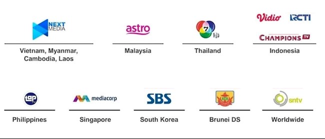 Các công ty, kênh truyền hình đã mua phát sóng giải đấu AFF Cup 2020.