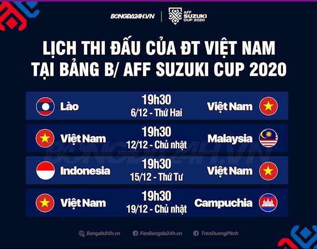 Lịch thi đấu ĐT Việt Nam AFF Cup 2020