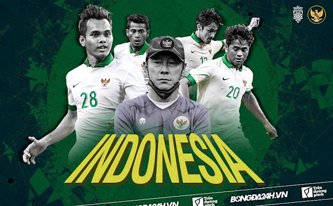 ĐT Indonesia ĐT Indonesia