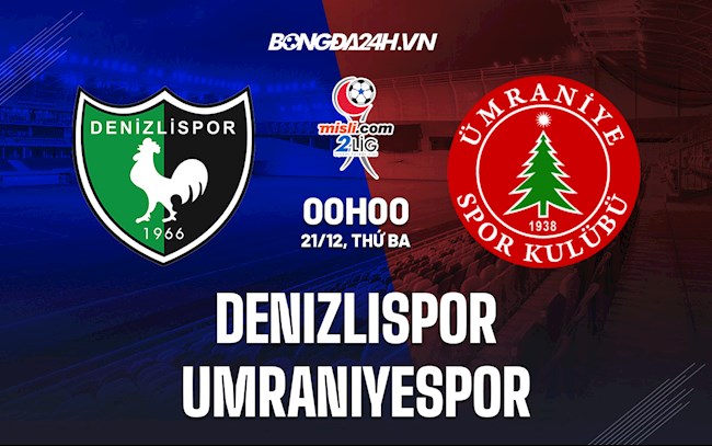 Soi kèo Denizlispor vs Umraniyespor Hạng 2 Thổ Nhĩ Kỳ