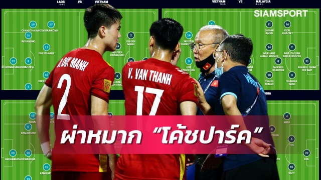 Truyền thông Thái Lan bắt bài HLV Park trước trận bán kết hình ảnh Truyền thông Thái Lan bắt bài HLV Park trước trận bán kết hình ảnh