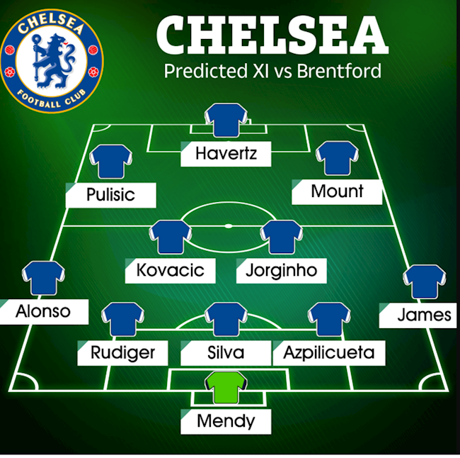 Đội hình ra sân của Chelsea trước Brentford do The Sun lựa chọn Đội hình ra sân của Chelsea trước Brentford do The Sun lựa chọn