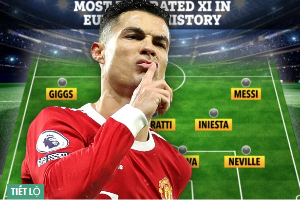 Đội hình các cầu thủ giành nhiều danh hiệu nhất với 1 CLB: Không có chỗ cho Ronaldo