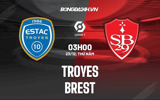 Soi kèo Troyes vs Brest Giải VĐQG Pháp
