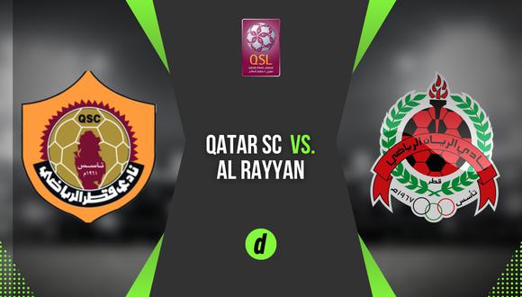 Nhận định,  Qatar SC vs Al Rayyan 22h15 ngày 24/12 (VĐQG Qatar 2021/22)