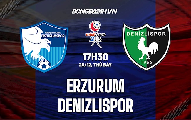 Nhận định bóng đá Erzurum vs Denizlispor