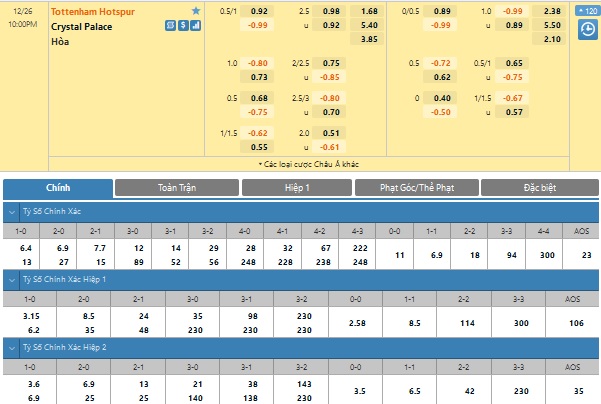 Tottenham vs Crystal Palace