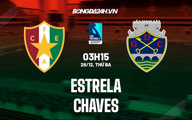 Nhận định bóng đá Estrela vs Chaves