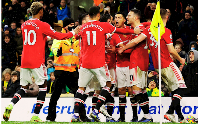 Manchester United thay đổi ra sao dưới thời Ralf Rangnick?