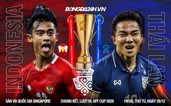 Nhận định Indonesia vs Thái Lan (19h30, 29/12): Thách thức thực sự cho Garuda