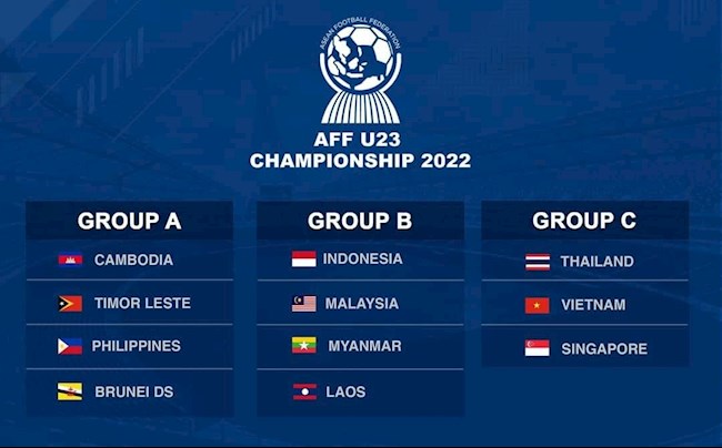 Việt Nam cùng bảng Thái Lan tại U23 AFF 2022