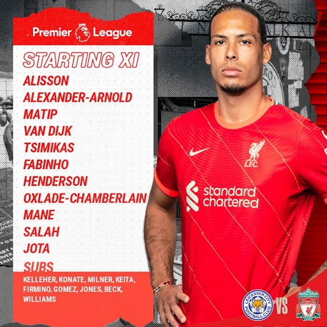 Danh sách xuất phát của Liverpool